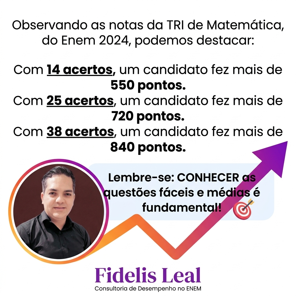 FIdelis Leal